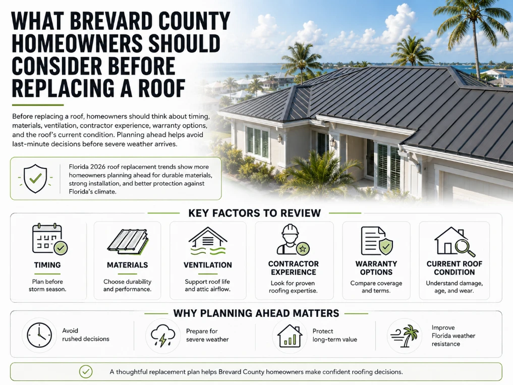 Brevard County roofing companies